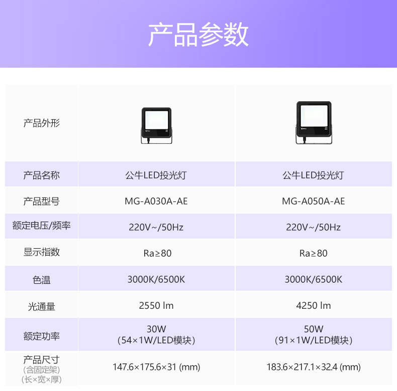 Ͷ-MG-A100A-AE_21.jpg